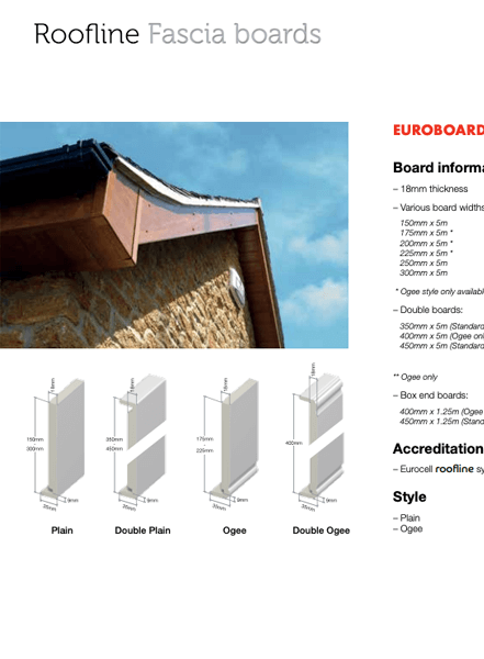 euroboard fascia boards datasheet