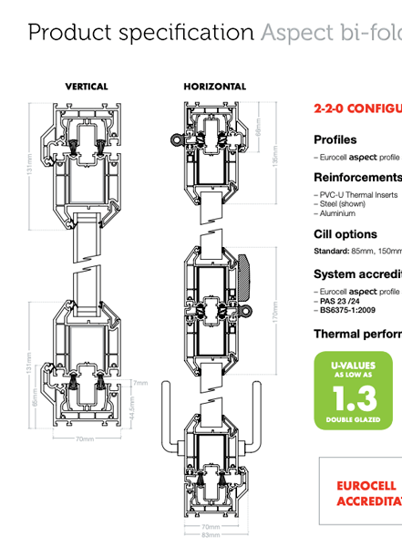 eurocell aspect bifold 220 datasheet