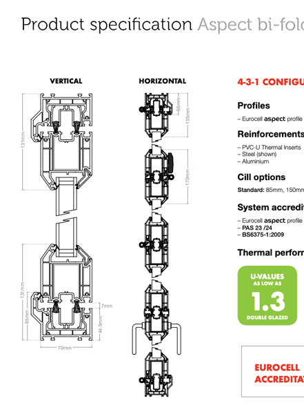 eurocell aspect bifold 431 datasheet