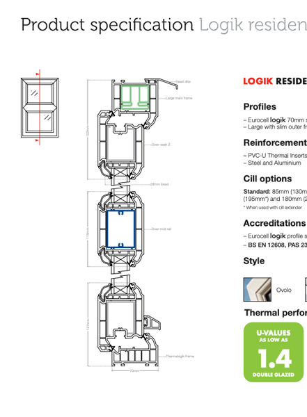 logik residential doors double glazed datasheet