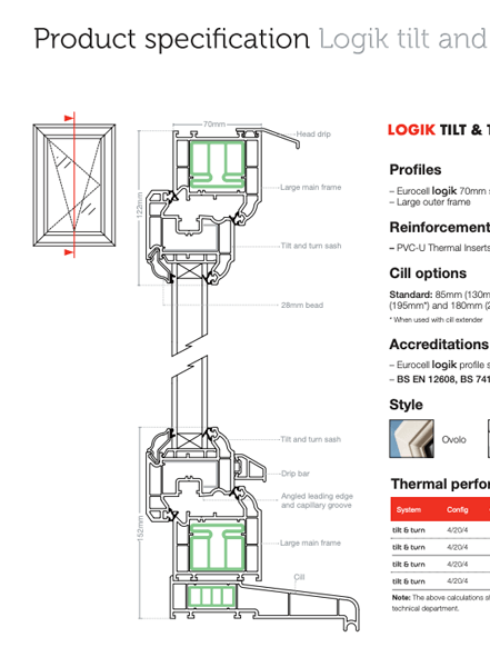logik tilt & turn datasheet