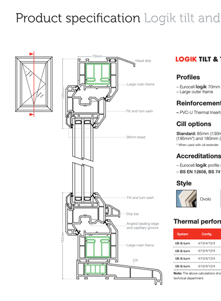 logik tilt & turn datasheet