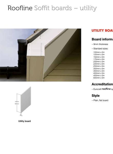 utility boards datasheet