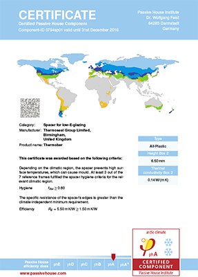thermobar data sheet